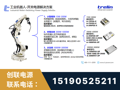 阿勒泰-工业机器人-开关电源解决方案