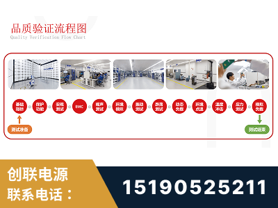 阿勒泰-全流程品质验证体系完善